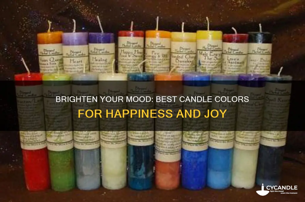 what color candle to burn for happiness