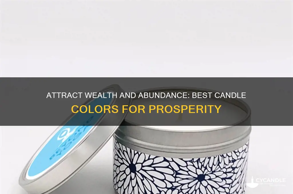 what color candle to burn for prosperity