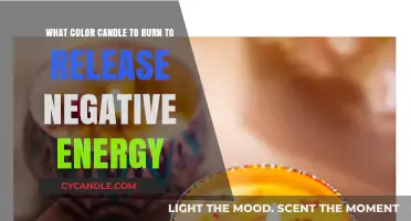 Cleanse Your Space: Best Candle Colors to Banish Negative Energy