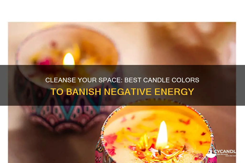 what color candle to burn to release negative energy