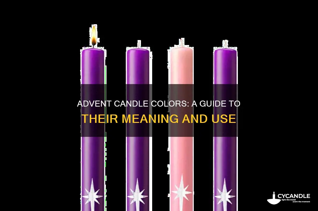 what color candles are used for advent