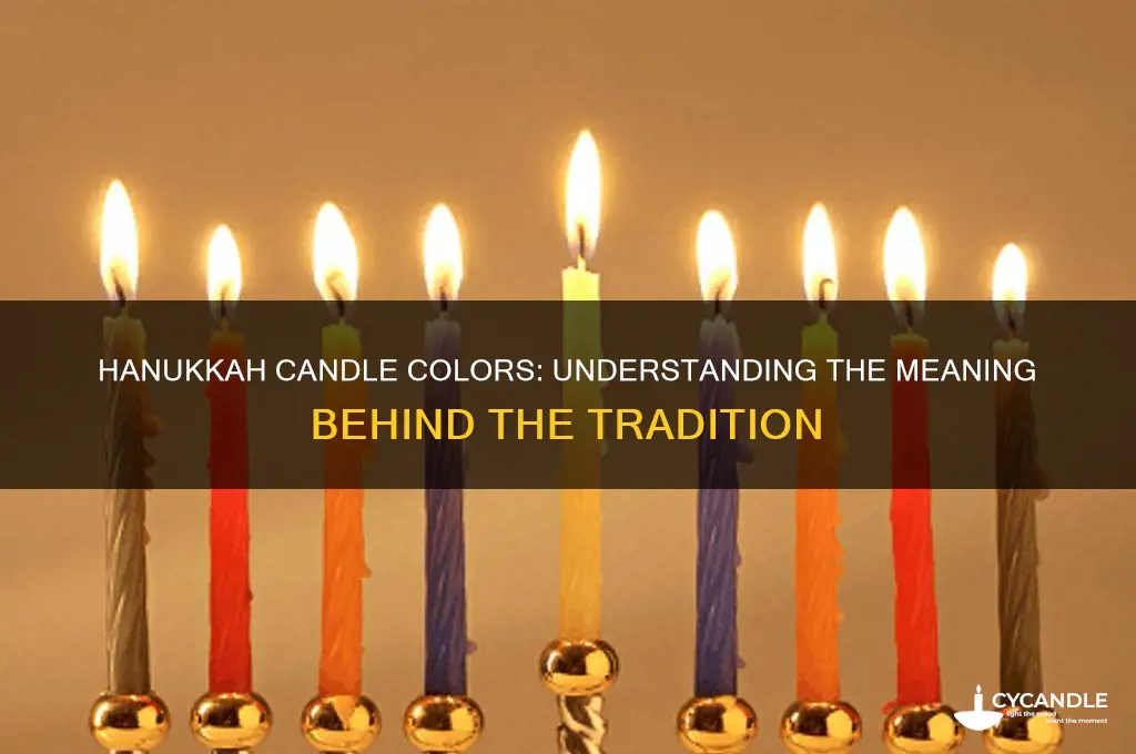 what color candles are used for hanukkah