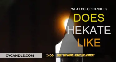 Exploring Hekate's Favorite Candle Colors