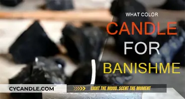 Choosing the Right Candle Colors for Banishment