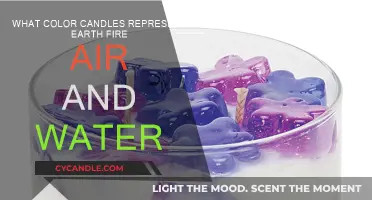 Candle Colors for Earth, Fire, Air, and Water