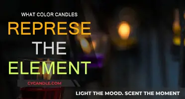 Candle Colors and Their Elemental Meanings