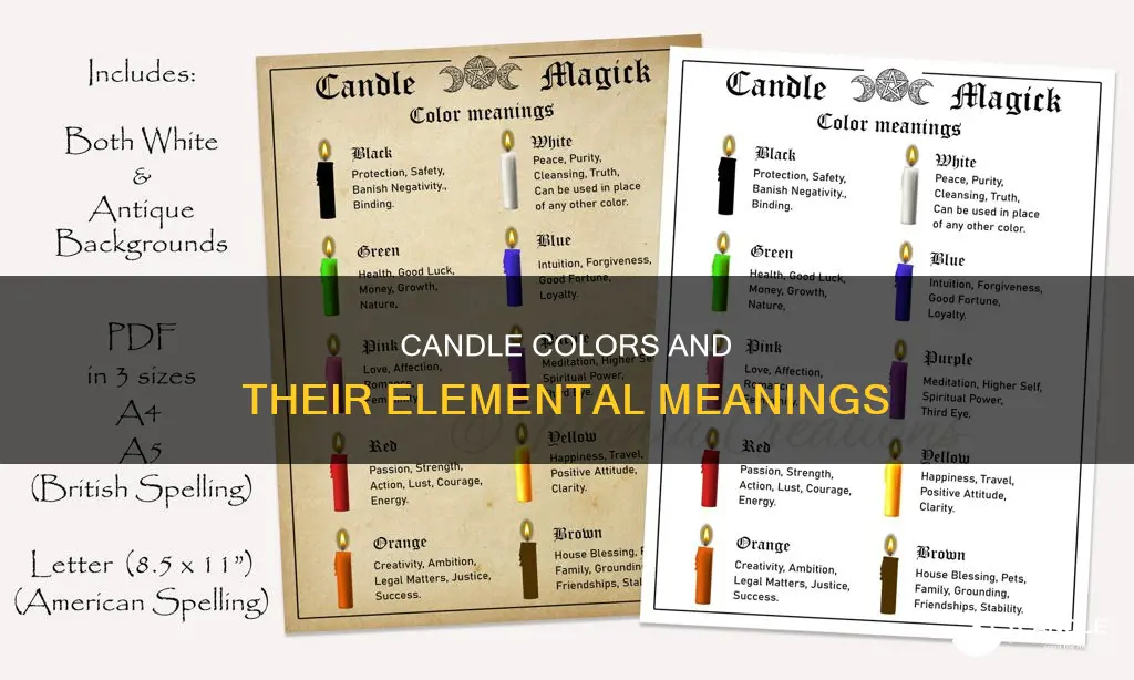 what color candles represent the elements