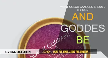 God and Goddess Candles: Choosing the Right Colors