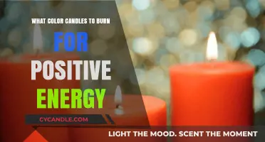 Brighten Your Space: Best Candle Colors for Positive Energy