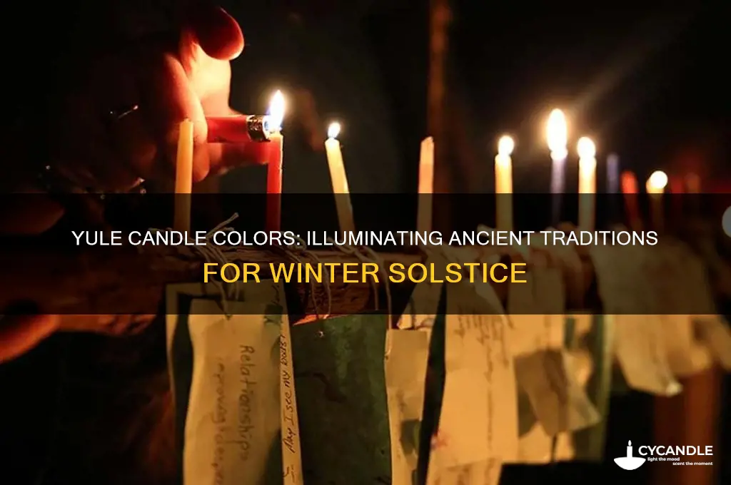 what color candles to burn for yule