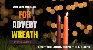 Choosing the Perfect Candle Colors for Your Advent Wreath
