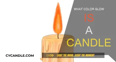 Candlelight's Color: The Science Behind the Warm Glow