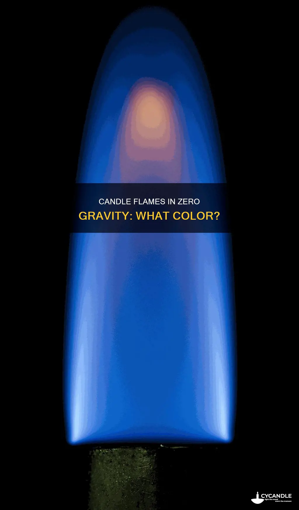 what color is a candle