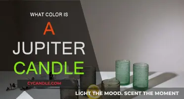 Jupiter Candles: Their Color and Significance
