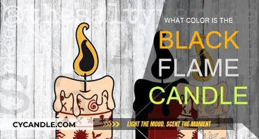 Black Flame Candles: Their Color and Significance