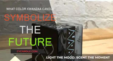 Kwanzaa Candles: The Future Burns Bright in Green