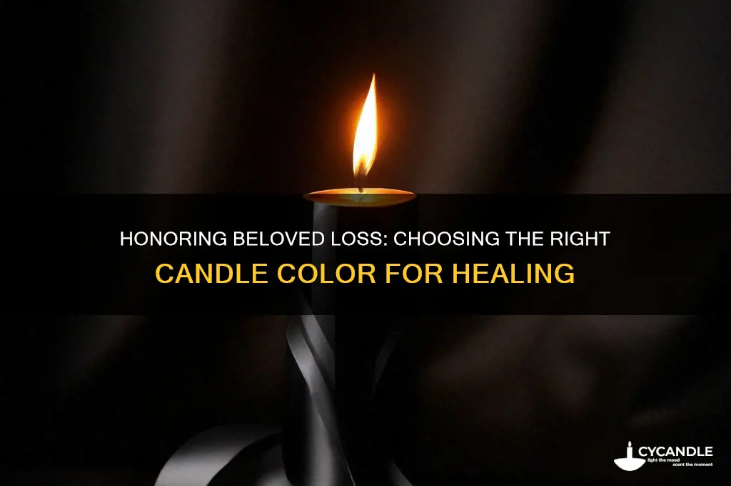 what color of candle burns for a beloved loss