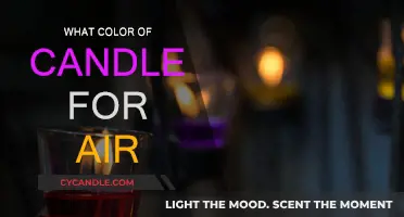 Candle Color Guide: Air Element