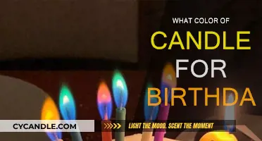 Candle Color Guide for Birthdays