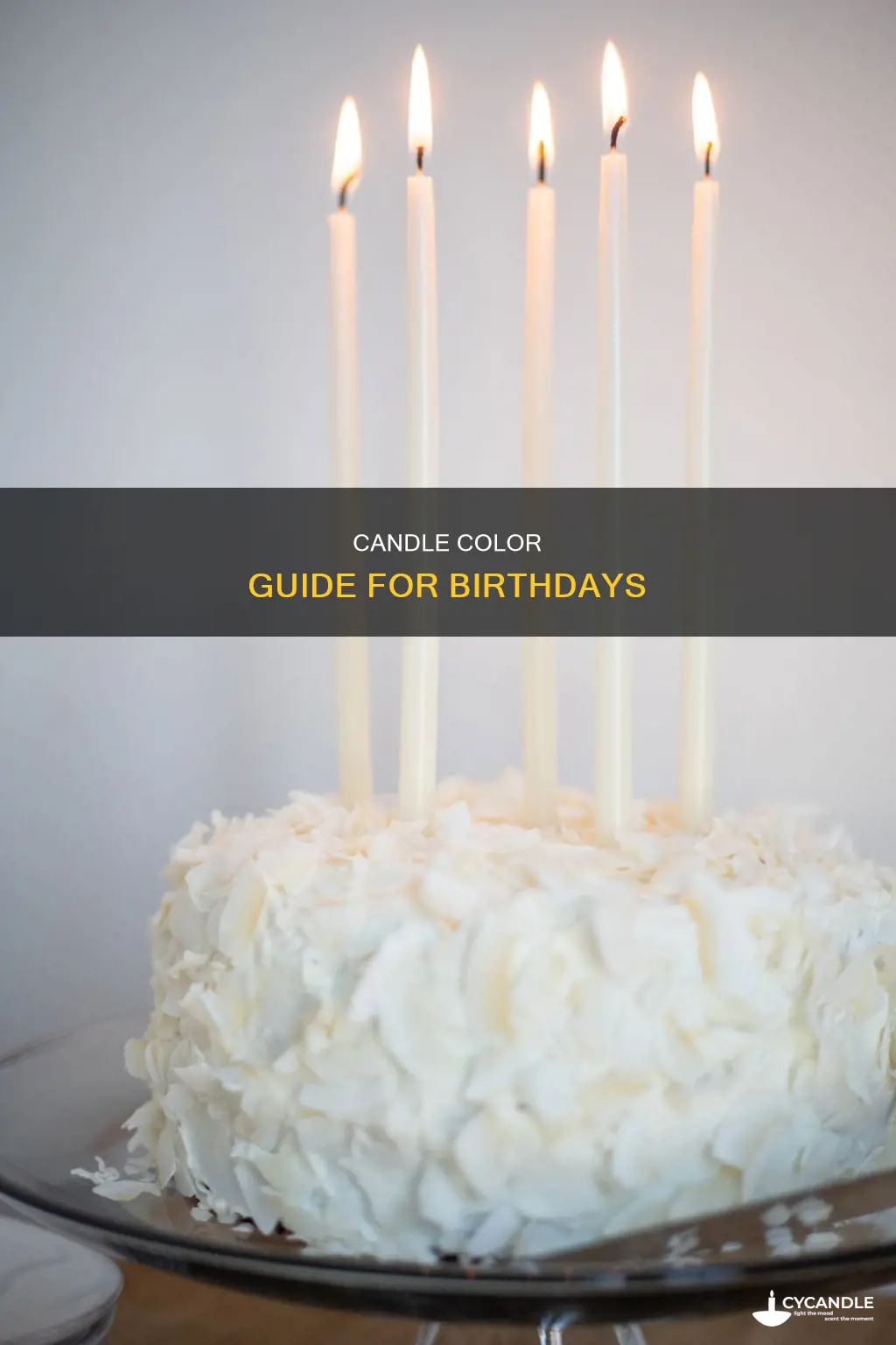 what color of candle for birthday
