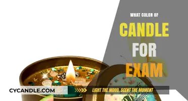 Candle Colors to Boost Exam Performance