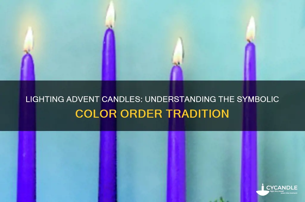 what color order do you light advent candles