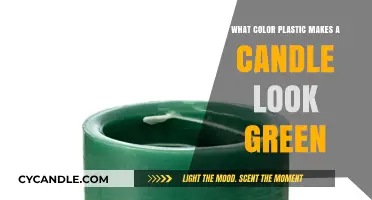 How to Choose the Right Plastic Color for Green Candles