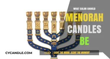 The Significance of Menorah Candles' Color