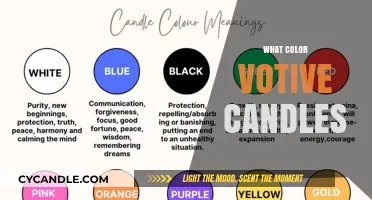 Votive Candles: Choosing the Right Color for Your Space