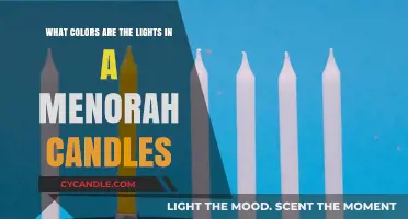 Understanding the Symbolic Colors of Menorah Candle Lights
