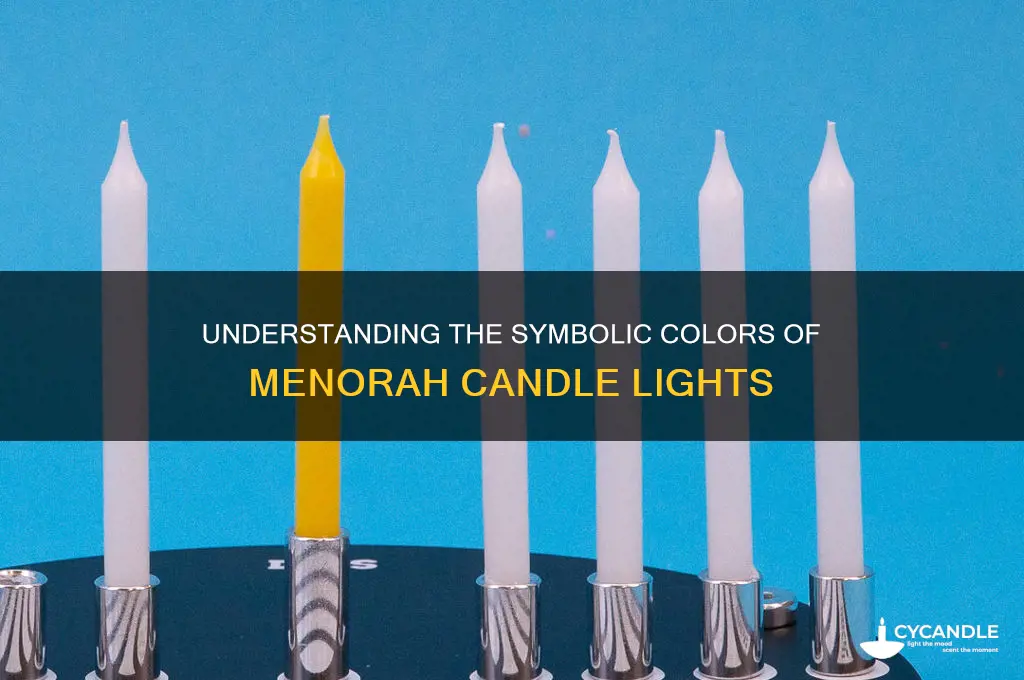what colors are the lights in a menorah candles