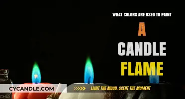 Painting Candle Flames: Exploring the Colors of Realistic Fire Art