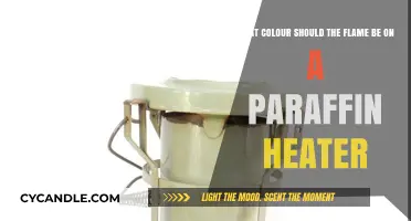 Optimal Flame Color for Paraffin Heaters: Safety and Efficiency Guide