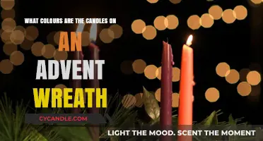 Advent Wreath Candle Colors: Symbolism and Meaning Explained