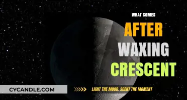 Lunar Phases Unveiled: What Comes After Waxing Crescent?
