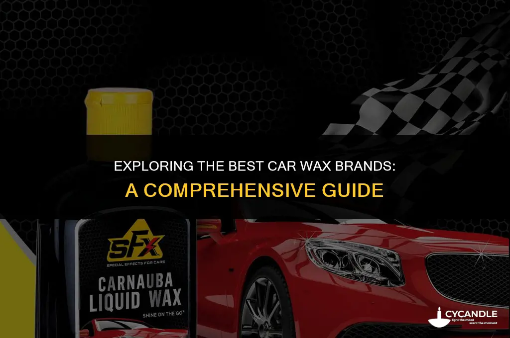 what companies sell car wax