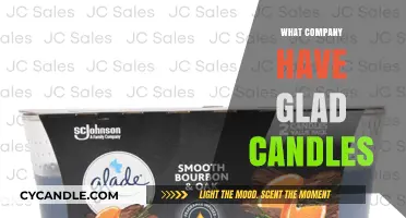 Glad Candles: Which Companies Make Them?