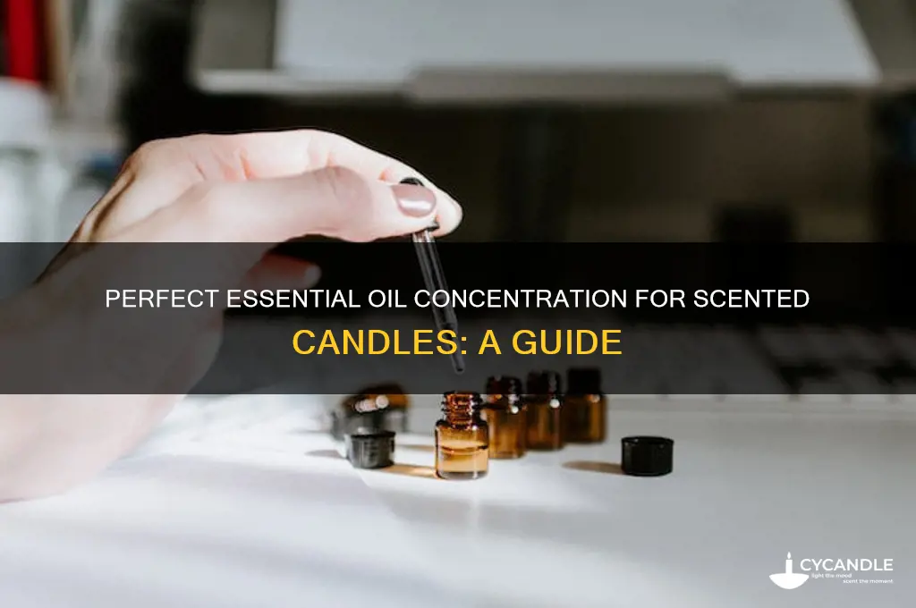 what concentraion of essential oil to use in a candle