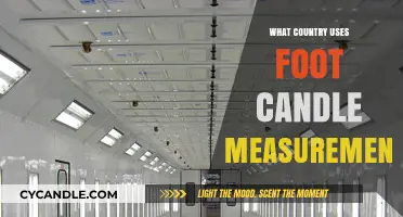 Which Country Still Uses Foot-Candle Measurements for Lighting?
