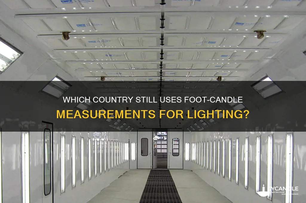 what country uses foot candle measurement
