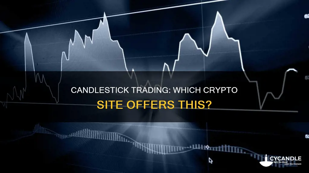 what crypto site has candles