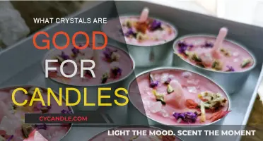 Candle Magic: Best Crystals for Your Candles