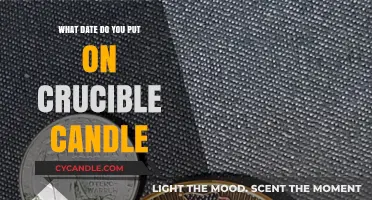 Crucible Candle Dating: When to Mark Your Magical Creation