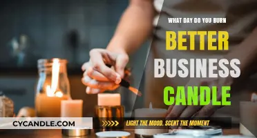 Best Day to Burn Business Candles for Success and Prosperity