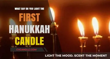 When to Light the First Hanukkah Candle: A Guide