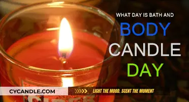 The Ultimate Guide to Bath & Body Candle Day
