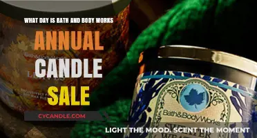 When is Bath & Body Works' Annual Candle Sale?