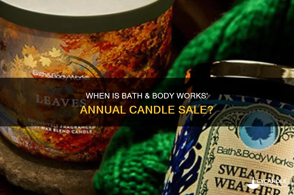 what day is bath and body works annual candle sale