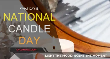Candle Appreciation: National Candle Day Date