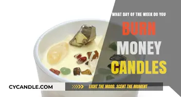Best Day to Burn Money Candles for Prosperity and Abundance
